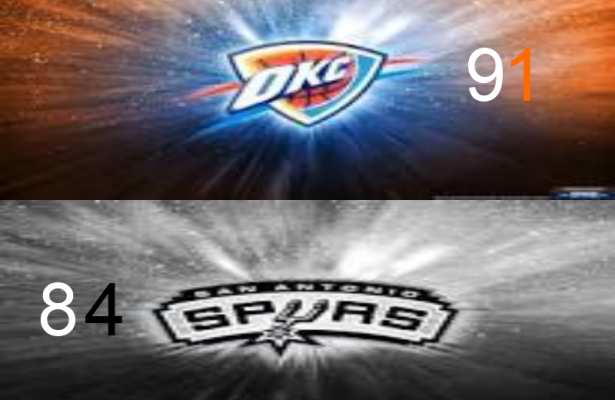 PREDICTING GAME 4 OF THE WESTERN CONFERENCE FINALS