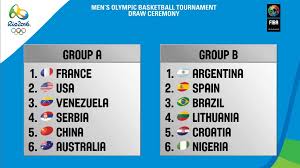 OLYMPIC BASKETBALL PREVIEW