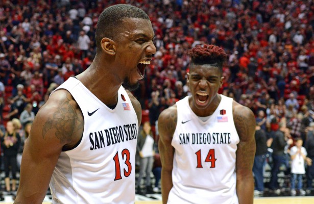 COLLEGE BASKETBALL PREVIEW PART 2 – MWC (MOUNTAINWEST CONFERENCE) PREDICTIONS