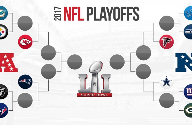 NFL MOCK DRAFT V2.0 – POST PLAYOFFS EDITION