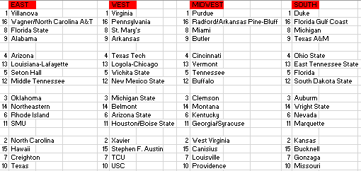 bracket