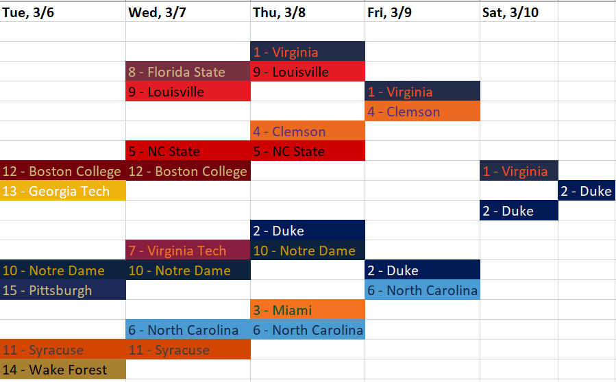 accpicks