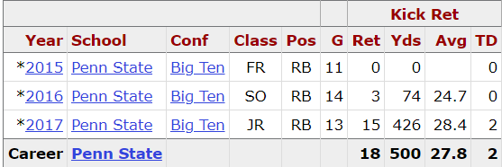 saquon2
